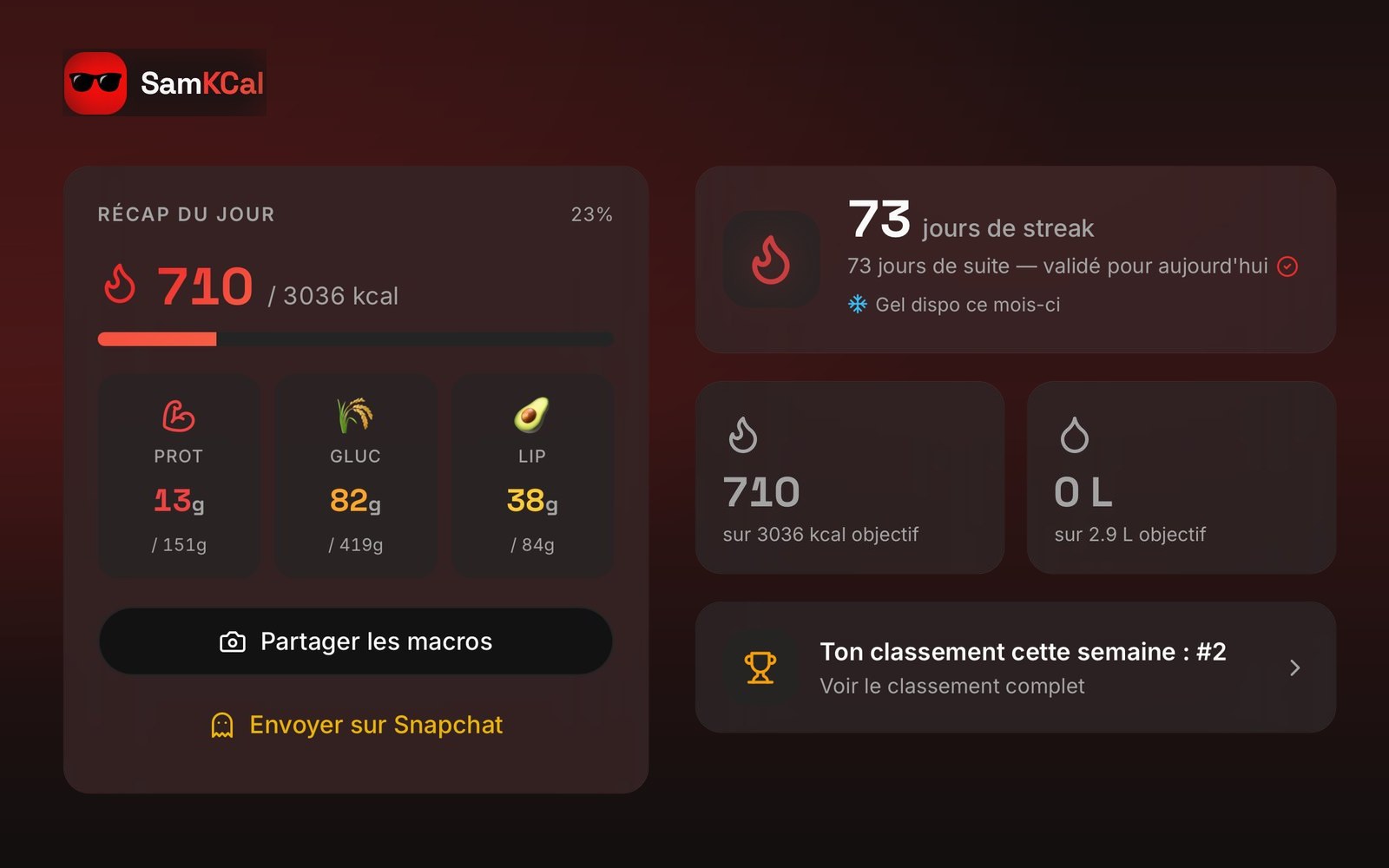 Récap du jour, série de jours et classement dans l'app SamKcal